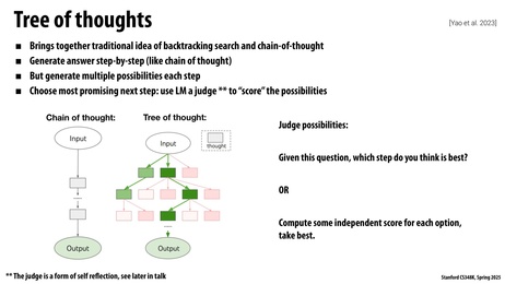 Thumbnail for slide 8