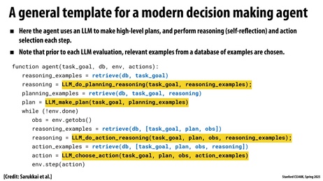 Thumbnail for slide 13