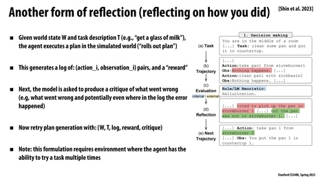 Thumbnail for slide 14