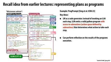 Thumbnail for slide 16