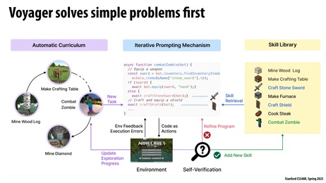 Thumbnail for slide 20