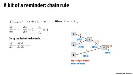 Thumbnail for slide 6
