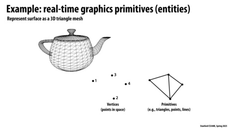 Thumbnail for slide 39