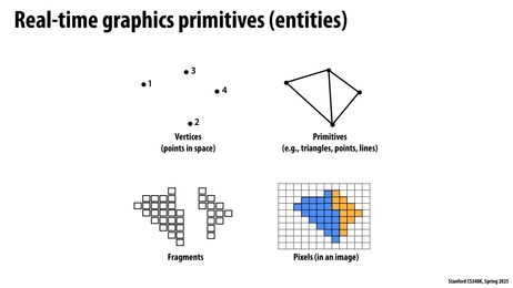 Thumbnail for slide 40