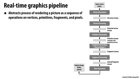 Thumbnail for slide 42