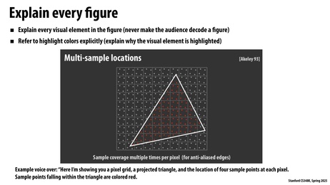 Thumbnail for slide 56