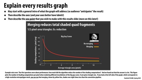 Thumbnail for slide 58