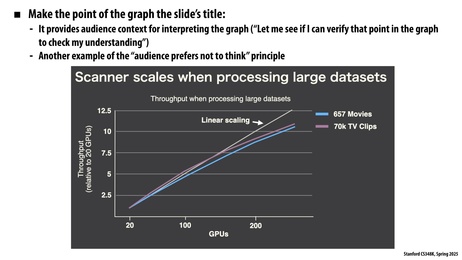 Thumbnail for slide 61