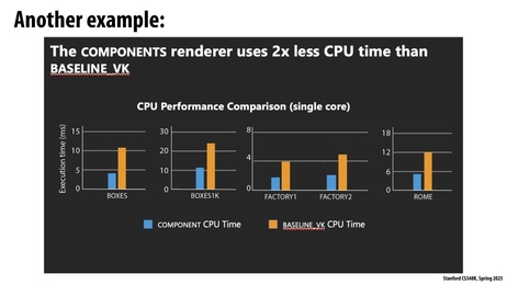 Thumbnail for slide 62