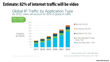 Thumbnail for slide 4