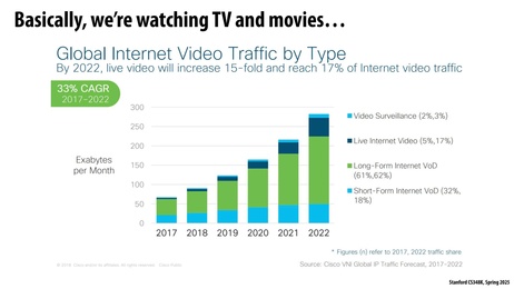 Thumbnail for slide 5