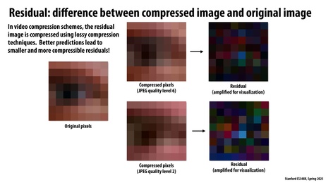Thumbnail for slide 13