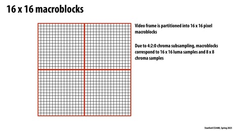 Thumbnail for slide 15