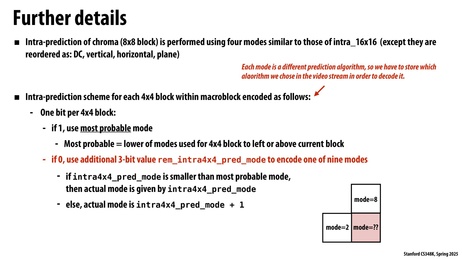 Thumbnail for slide 22