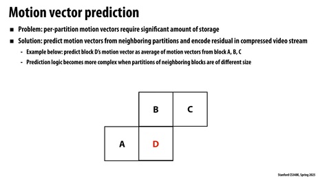 Thumbnail for slide 27