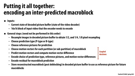 Thumbnail for slide 32