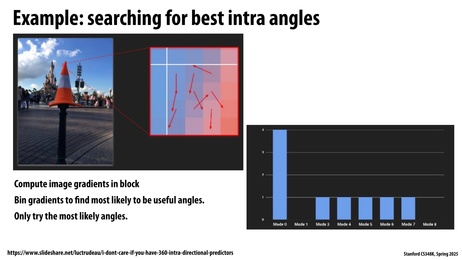 Thumbnail for slide 38