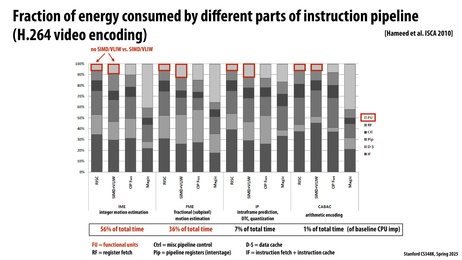 Thumbnail for slide 42