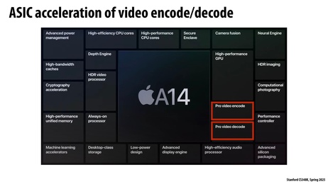 Thumbnail for slide 43