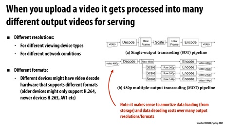 Thumbnail for slide 46