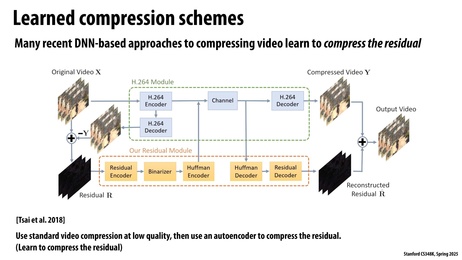 Thumbnail for slide 51