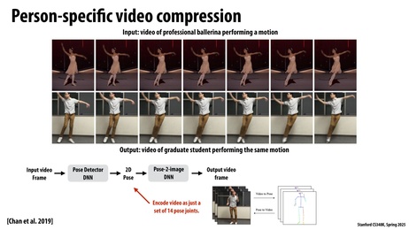 Thumbnail for slide 55