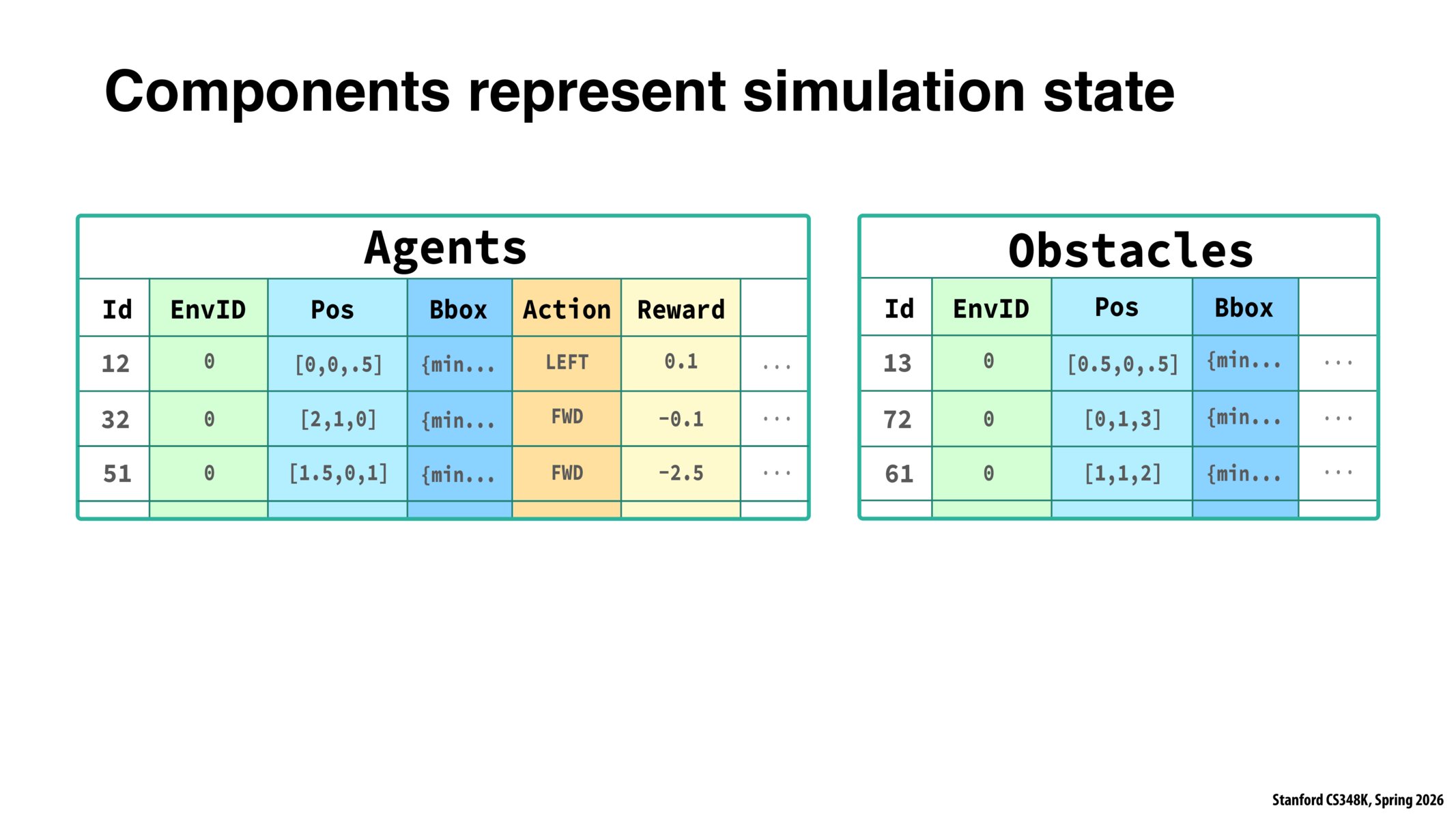 Image of slide 22