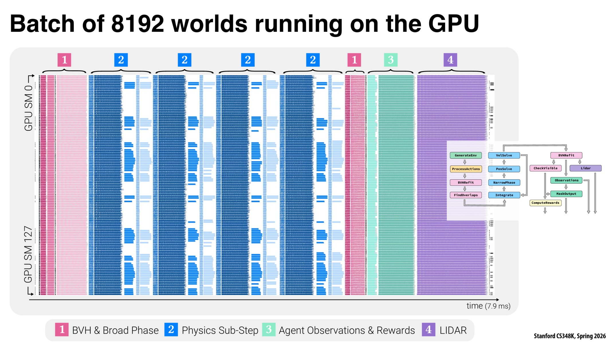 Image of slide 30