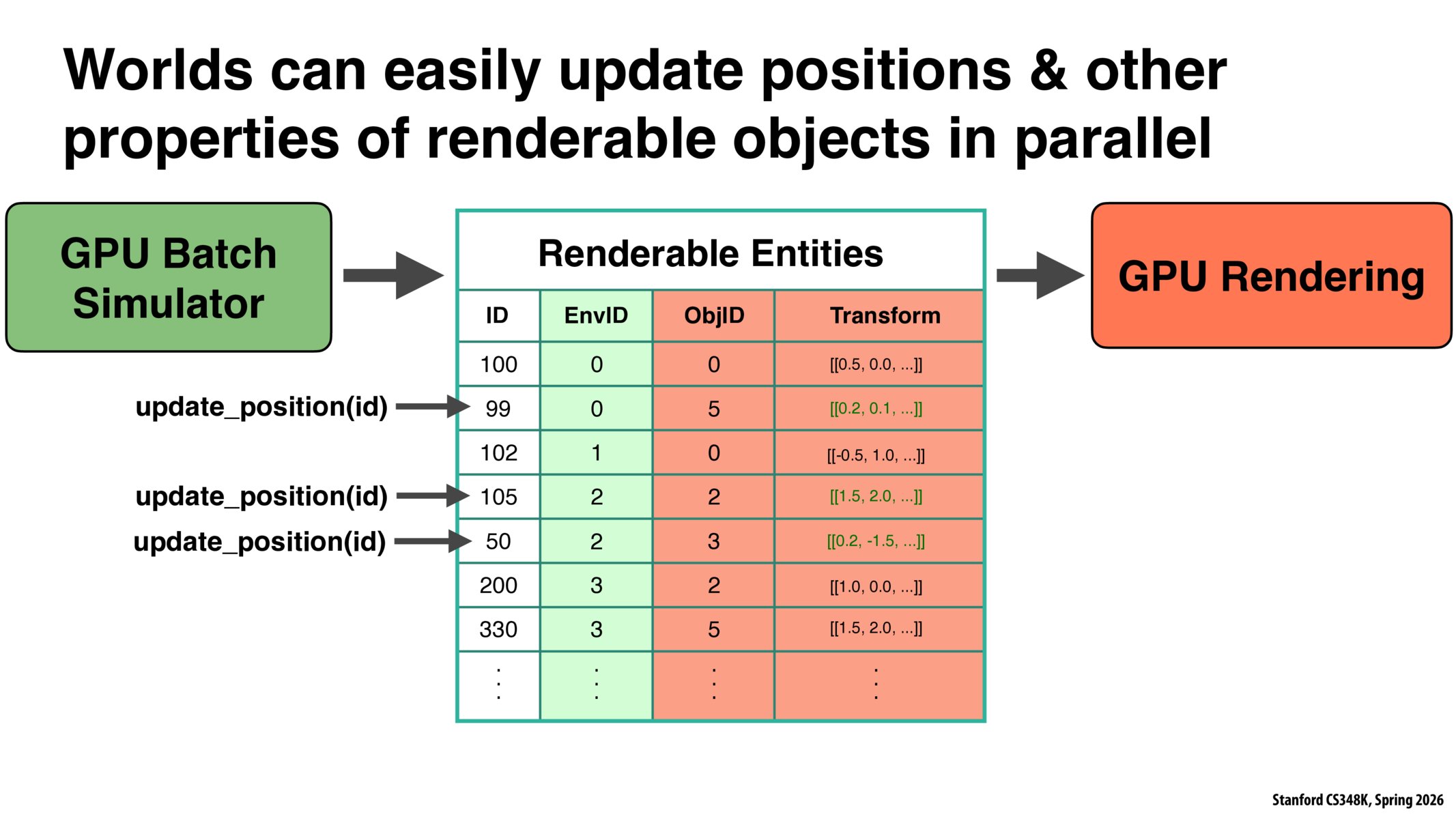 Image of slide 41