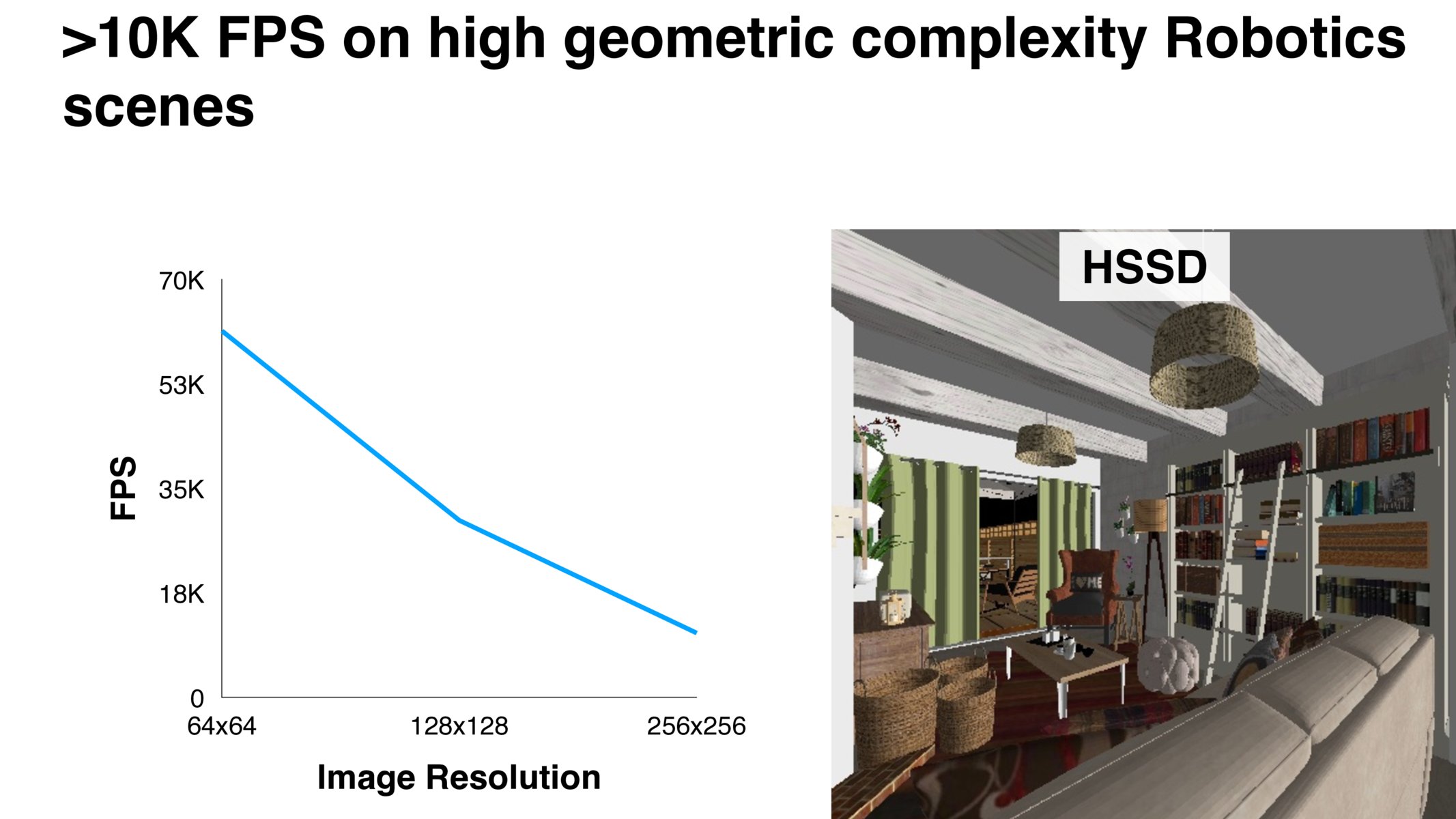 Image of slide 43