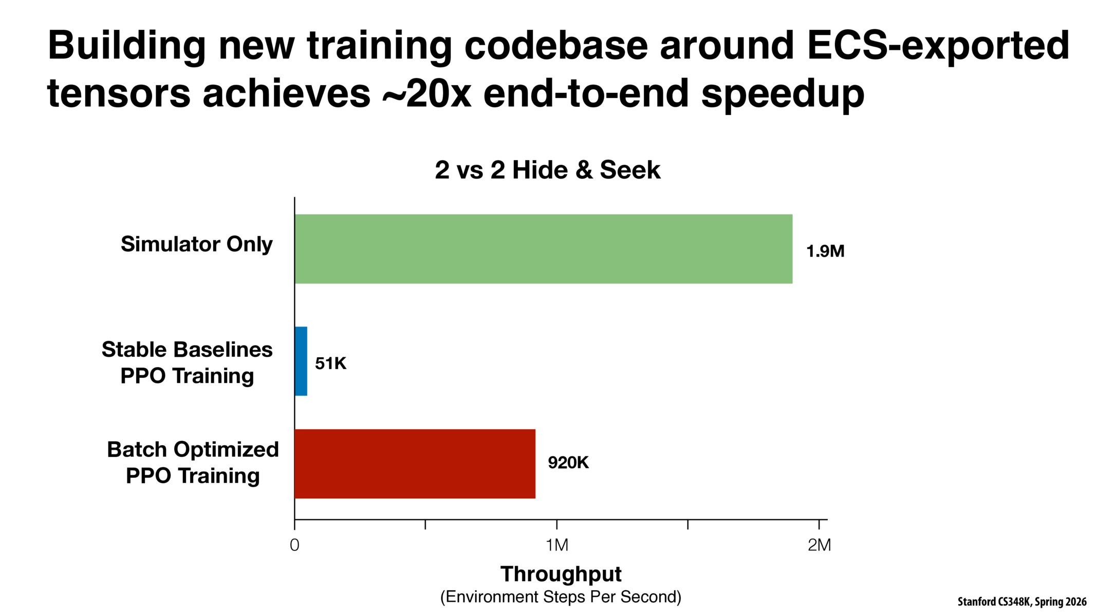 Image of slide 48
