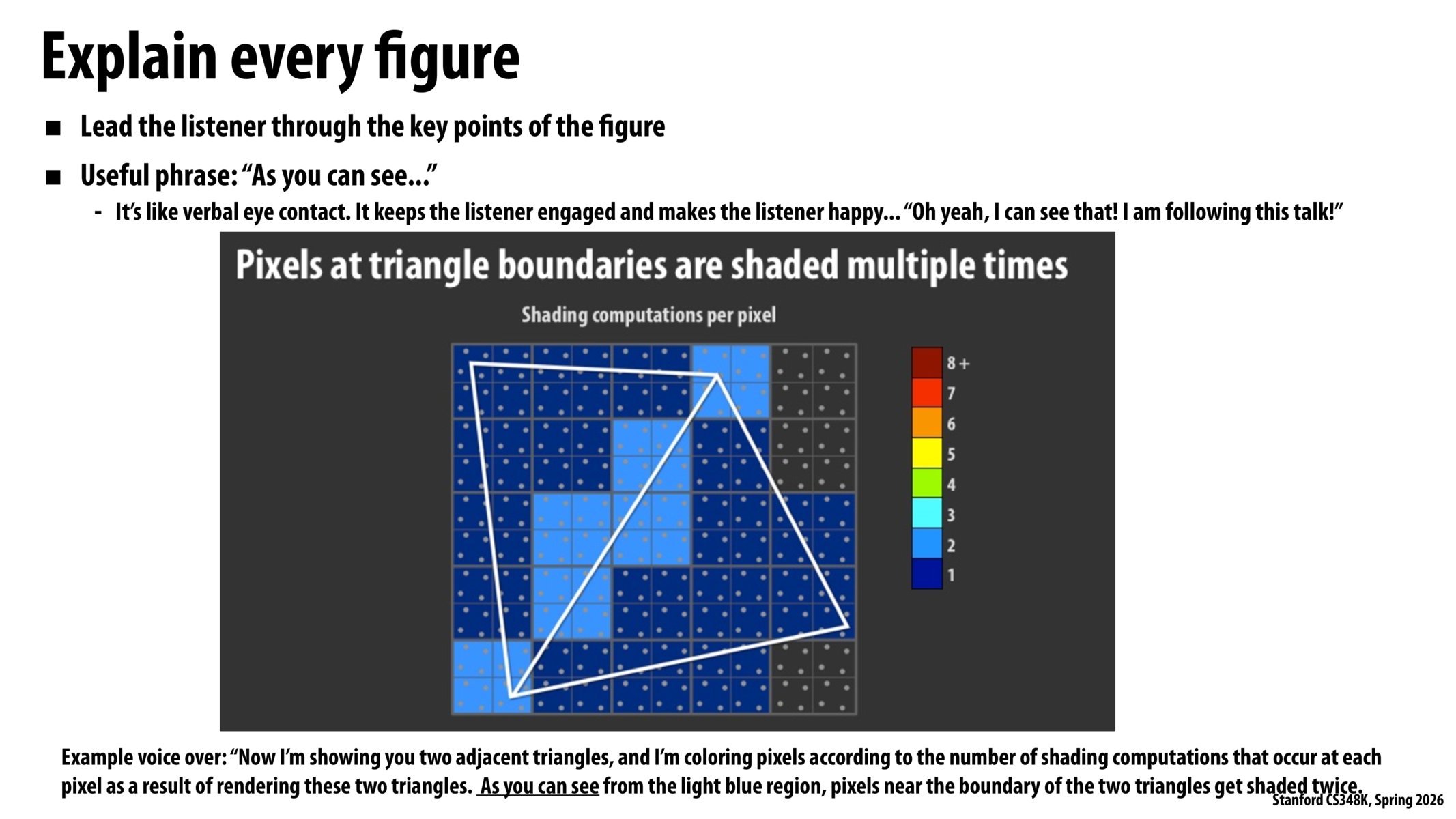 Image of slide 99