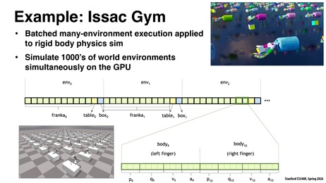 Thumbnail for slide 6