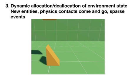 Thumbnail for slide 14