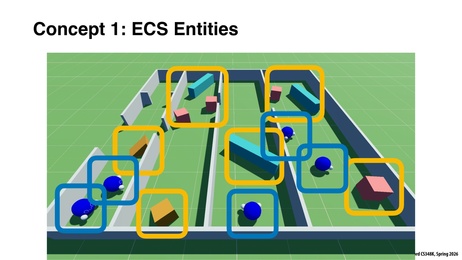Thumbnail for slide 20