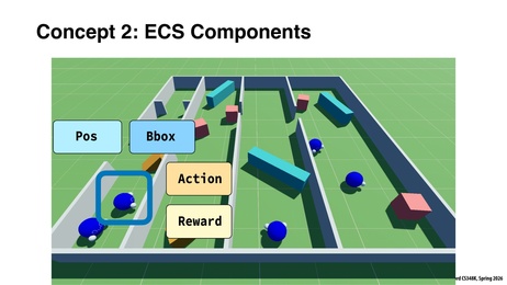 Thumbnail for slide 21