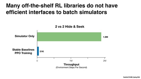 Thumbnail for slide 47