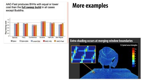Thumbnail for slide 105