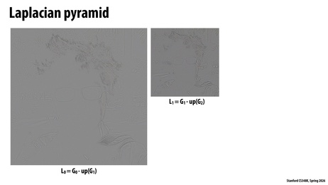 Thumbnail for slide 49