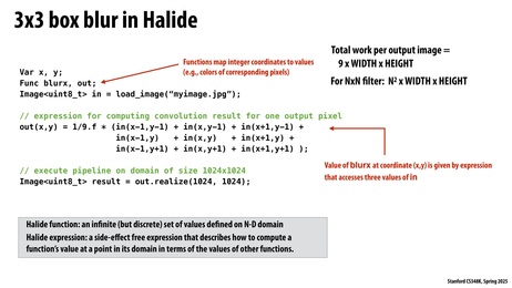 Thumbnail for slide 25