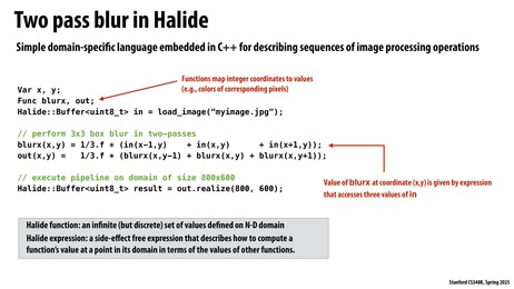 Thumbnail for slide 28