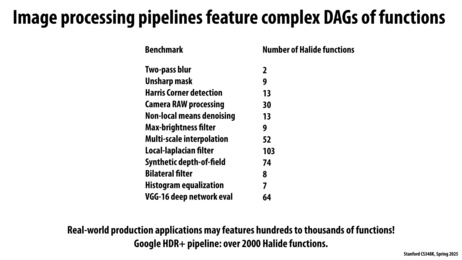 Thumbnail for slide 31