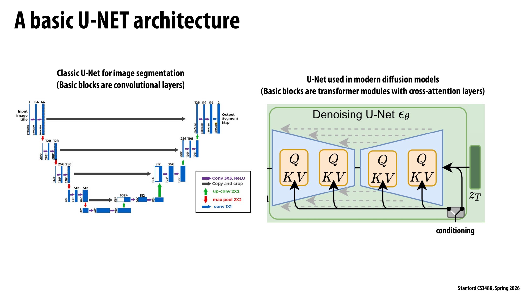 Image of slide 10