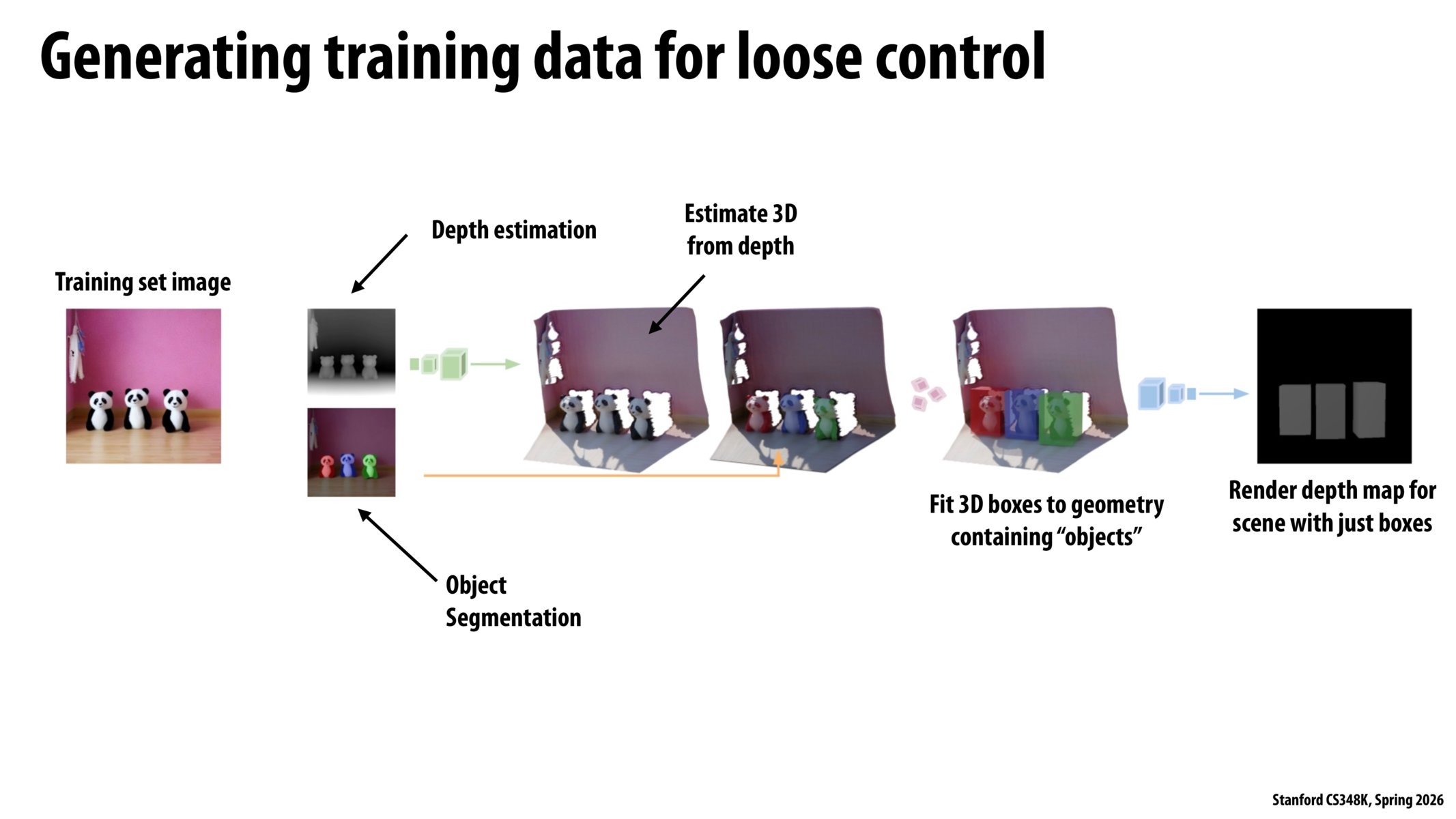 Image of slide 29