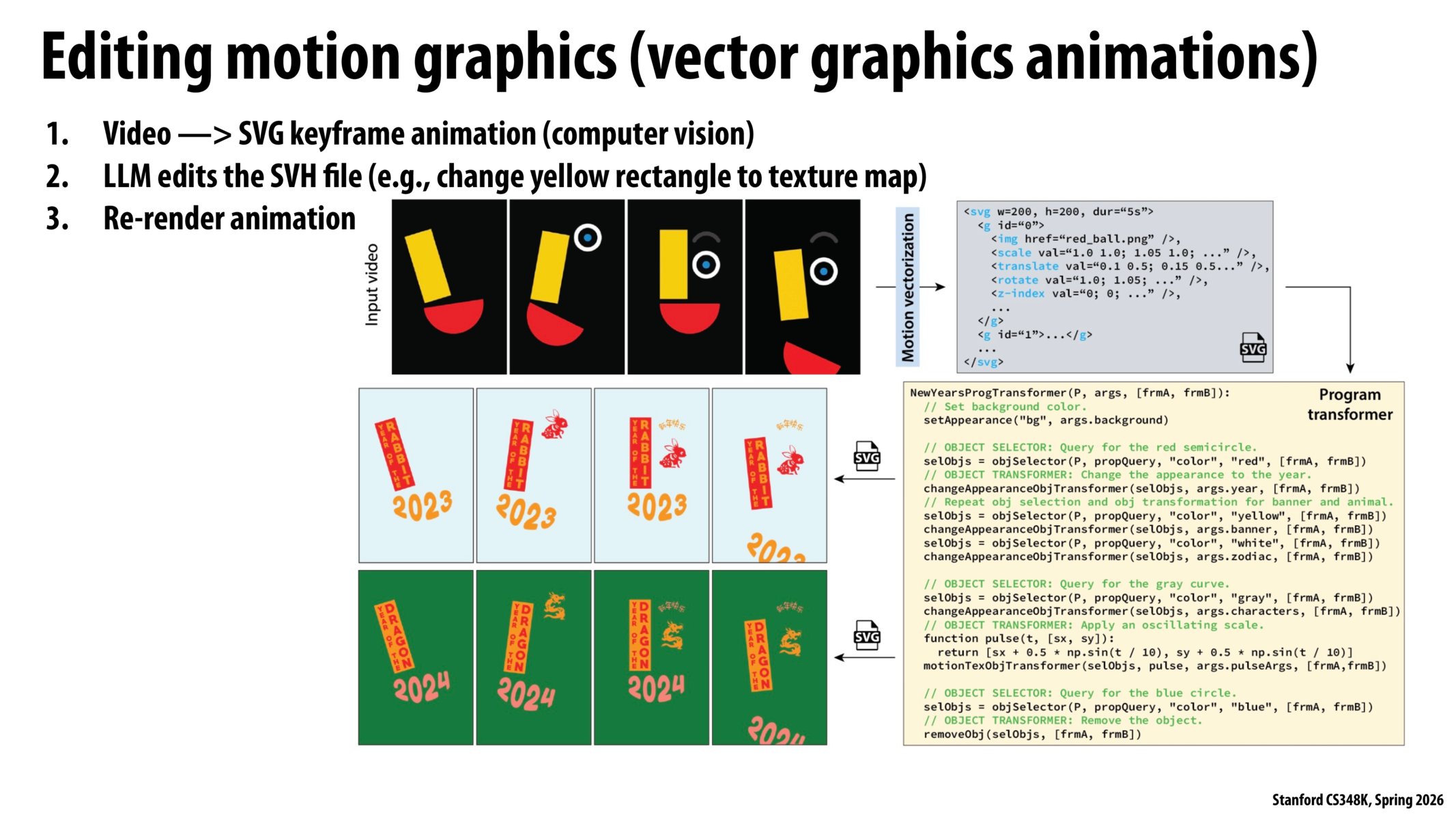 Image of slide 48