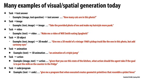 Thumbnail for slide 2