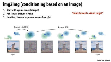 Thumbnail for slide 20