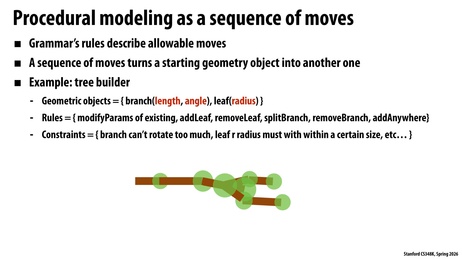 Thumbnail for slide 3