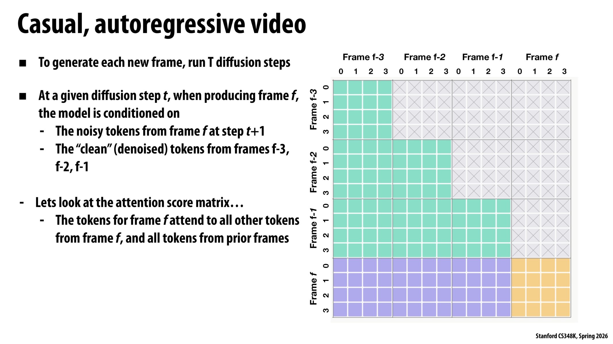 Image of slide 7