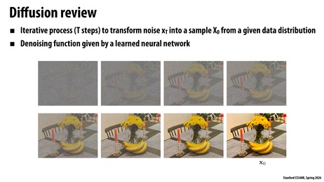 Thumbnail for slide 2